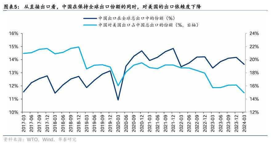 美国大选“赛点”的A股应对策略