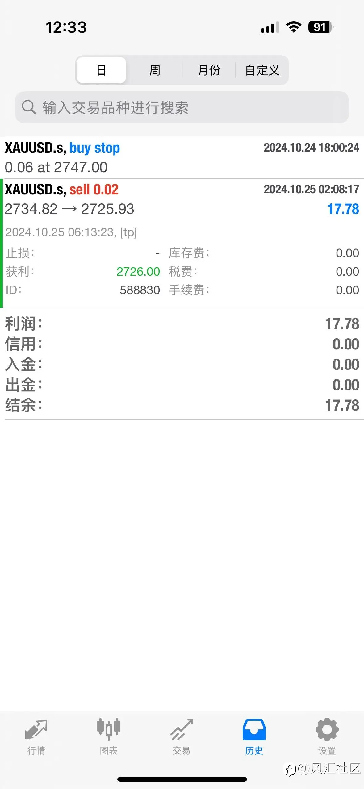 feed image