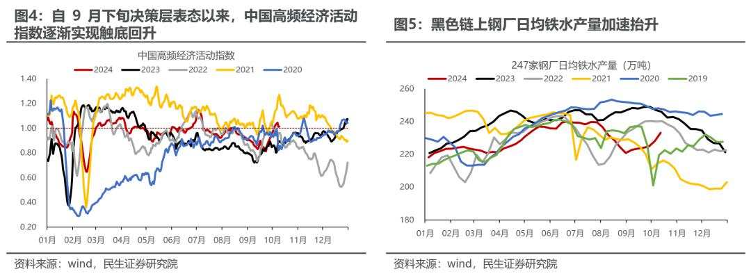 冷静的故事更动听