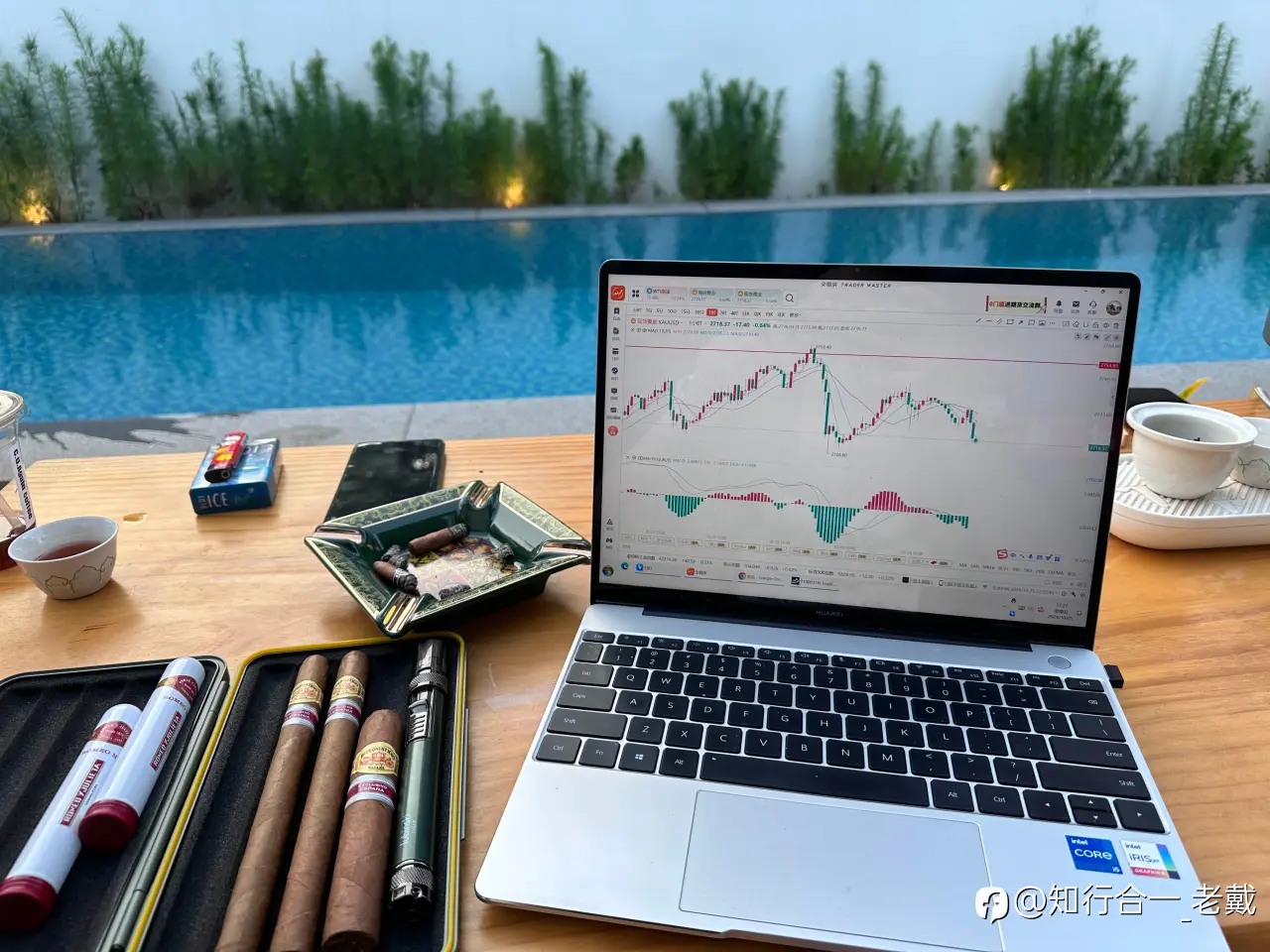 如果做好交易：区间＋留底仓 趋势＋仓位管理