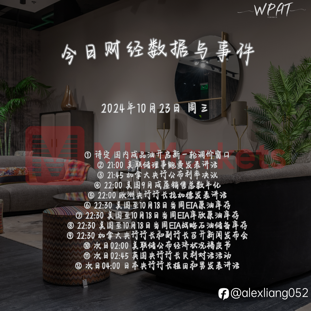 1023财经数据与事件