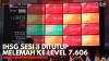 IHSG Hari Ini Diprediksi Bergerak di Kisaran 7.540-7.680