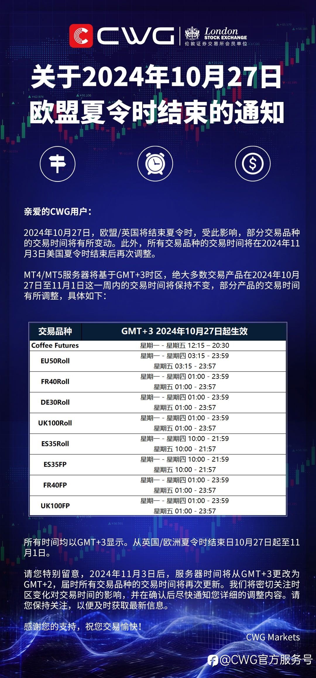 关于2024年10月27日欧盟夏令时结束的通知