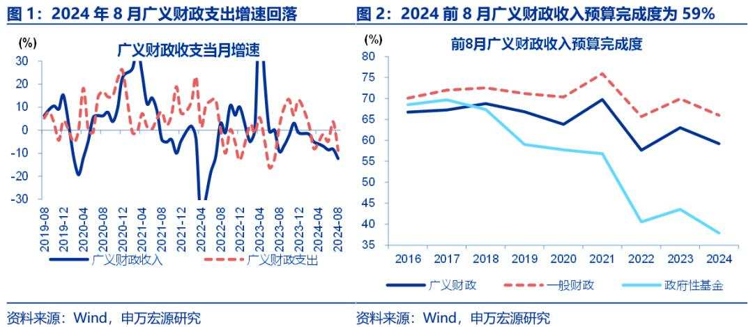 亮点“绝不仅仅”四方面——财政部新闻发布会解读