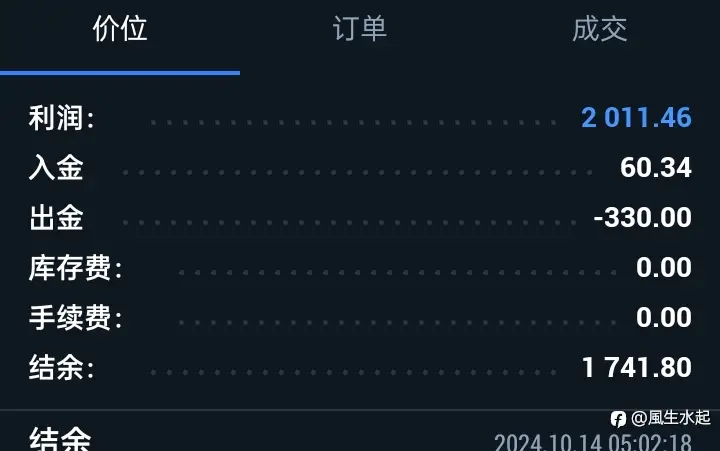 feed image