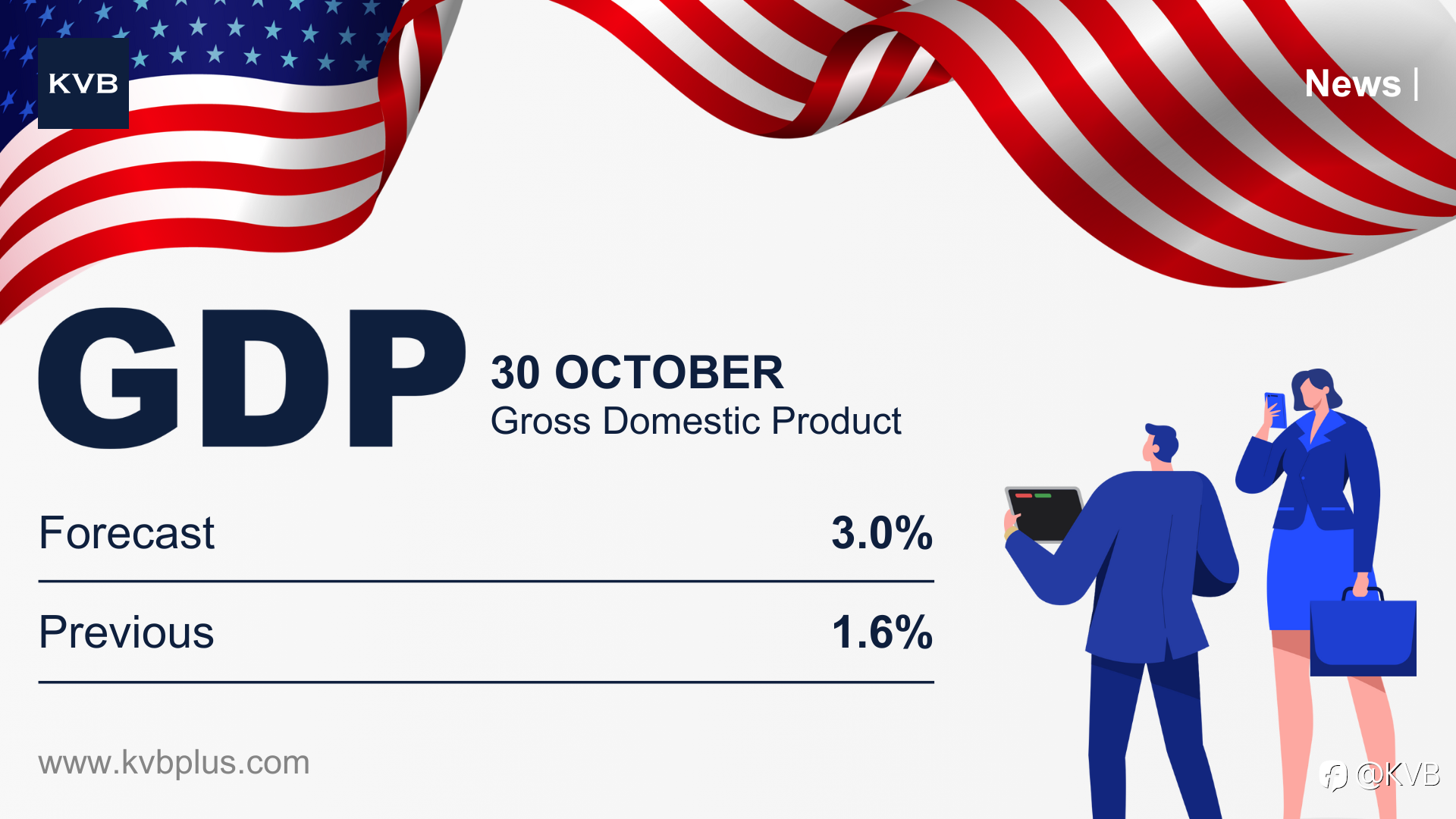🇺🇸 U.S. GDP Grows 3.0% in Q2—A Strong Boost!