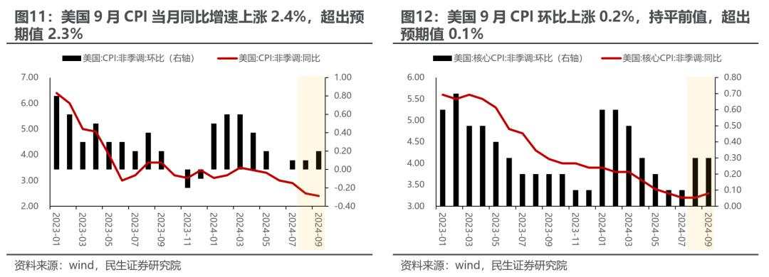 冷静的故事更动听