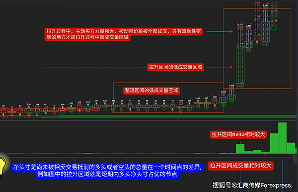 比肩利弗莫爾,1929年股災大賺2500萬,這位元交易大師是如何煉成的?