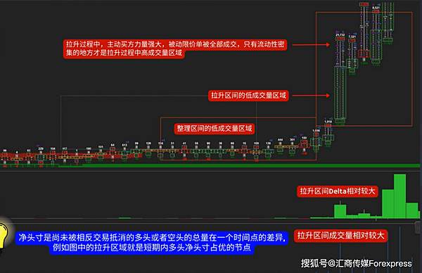 比肩利弗莫爾，1929年股災大賺2500萬，這位元交易大師是如何煉成的？