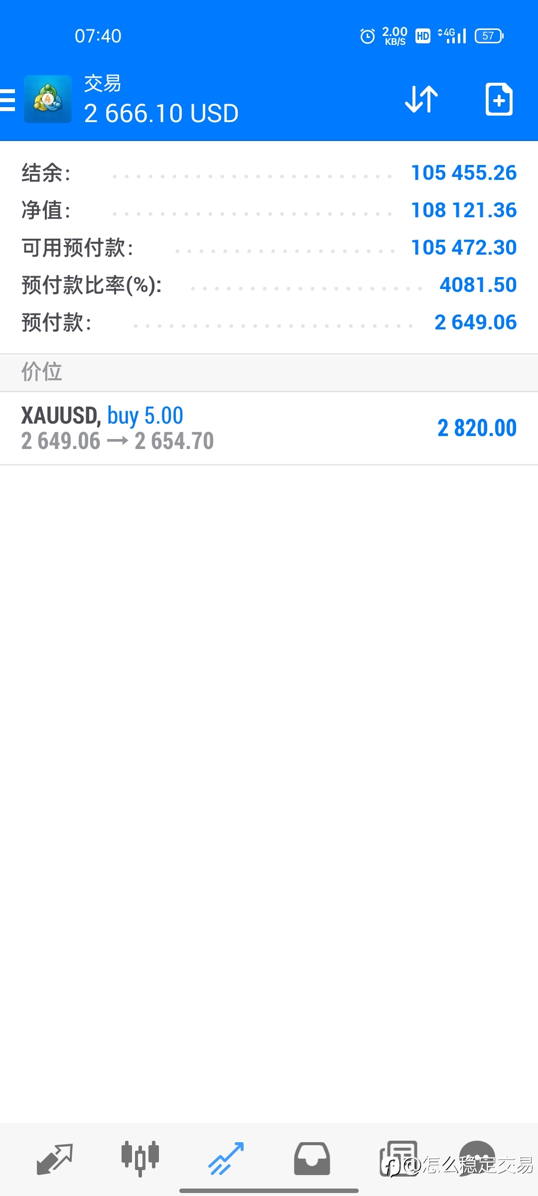 实盘记录:10.3，转折抄底(模拟)