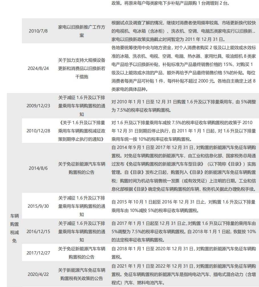 亮点“绝不仅仅”四方面——财政部新闻发布会解读