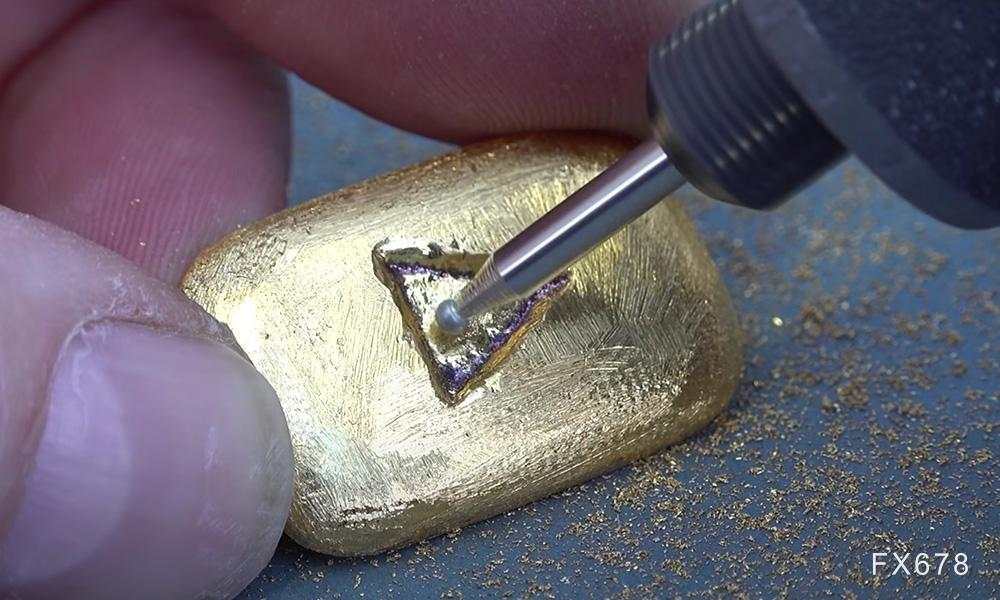 黄金预测:可能即将出现回调