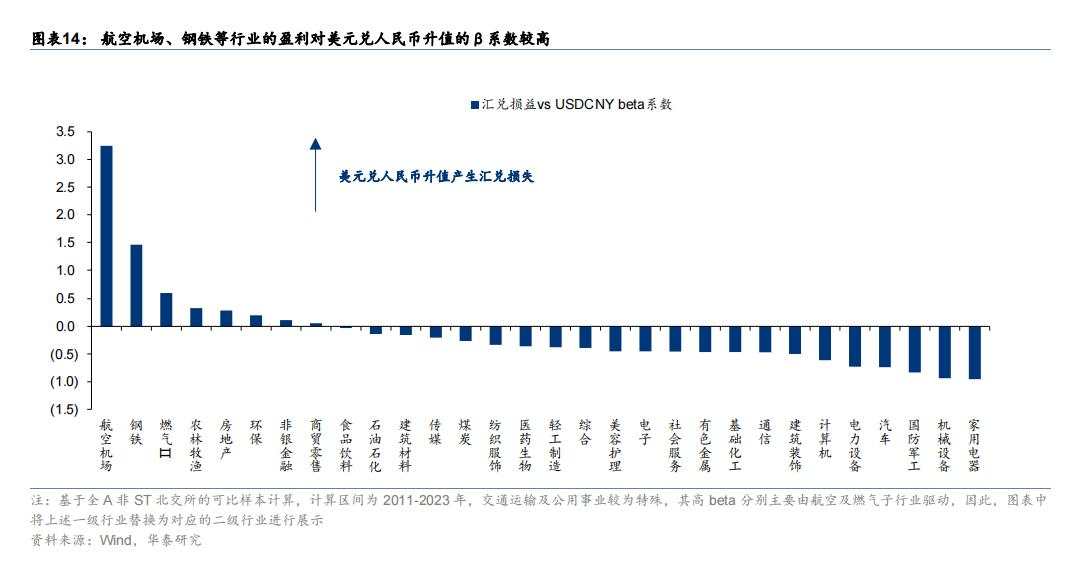 美国大选“赛点”的A股应对策略