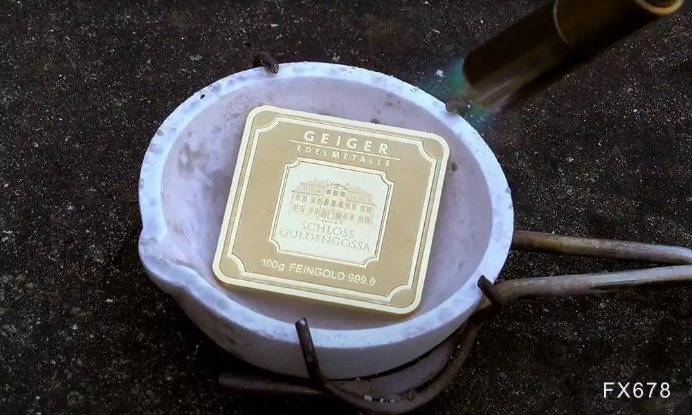 feed image