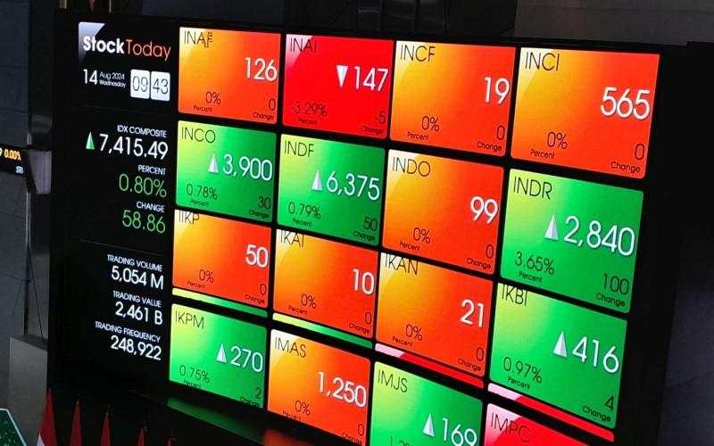 Pasar Saham RI Hadapi Tantangan Keluarnya Modal Asing ke China