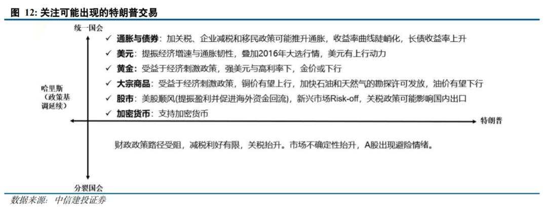 陈果：A股闪电战结束，进入拉锯战，内需复苏是重要主线