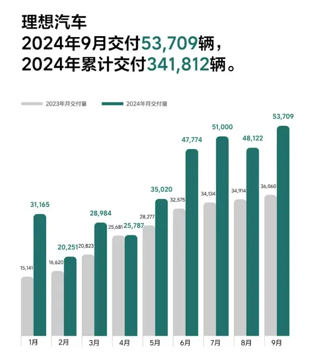 行业动态 | 鲍威尔强调并不急于迅速降息，美国海运联盟提议加薪 50%