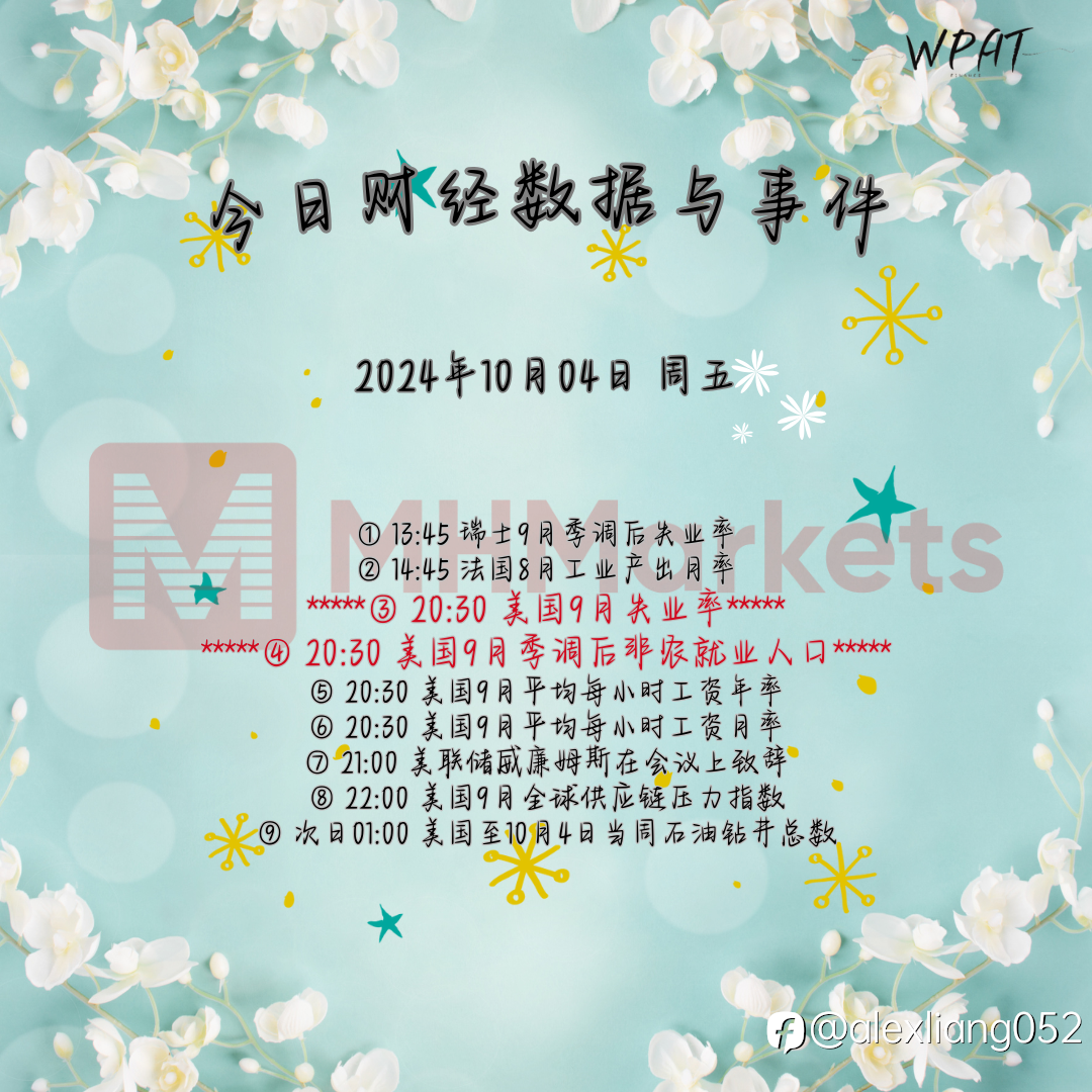 1004财经数据与事件