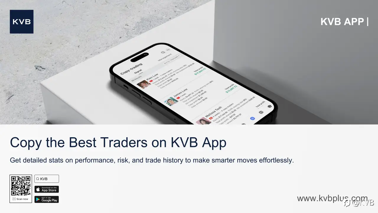 Copy the Best Traders on KVB App! 📱
