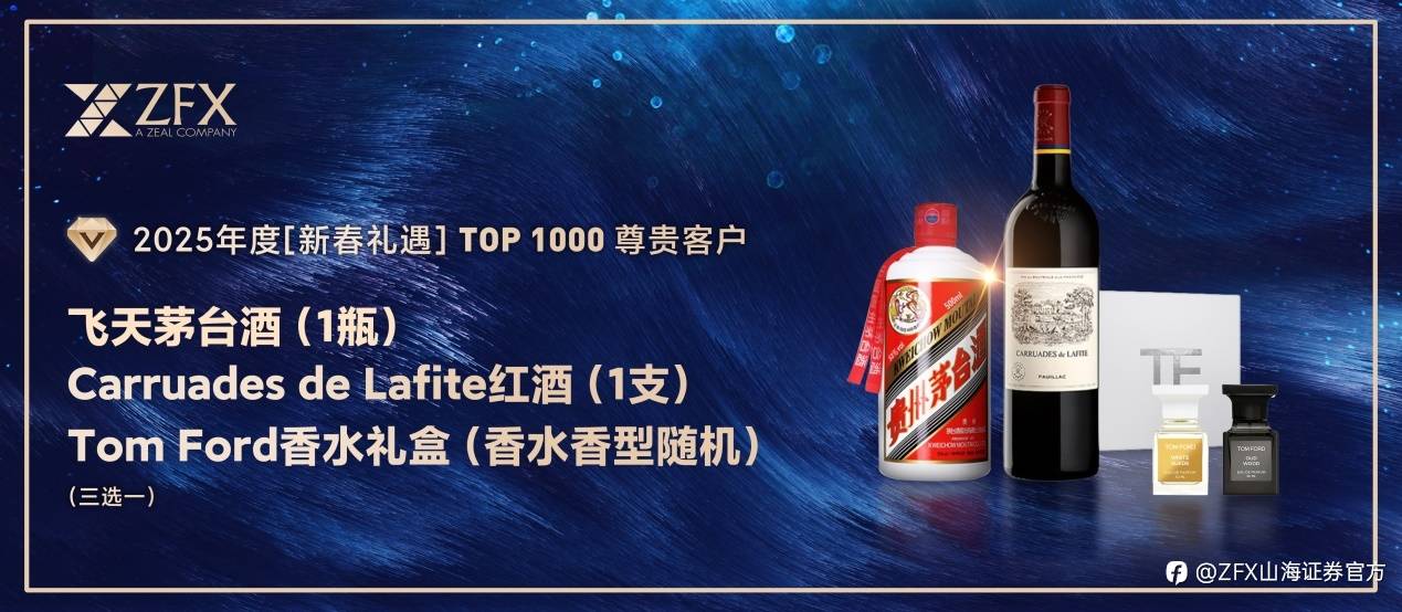 感恩有礼|ZFX山海证券邀您共赴年终盛宴