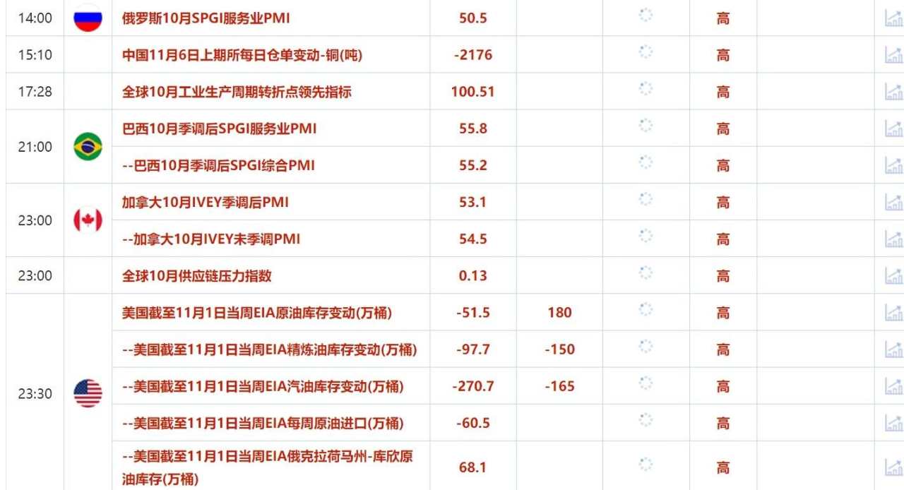 11月6日财经早餐:市场关注美国大选,无论结果如何黄金都可能走高