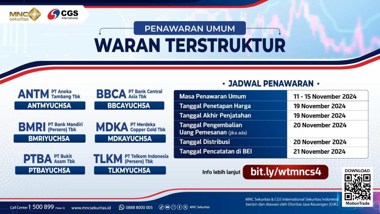 MNC Sekuritas dan CGS International Sekuritas Indonesia Tawarkan Waran Terstruktur Seri Terbaru