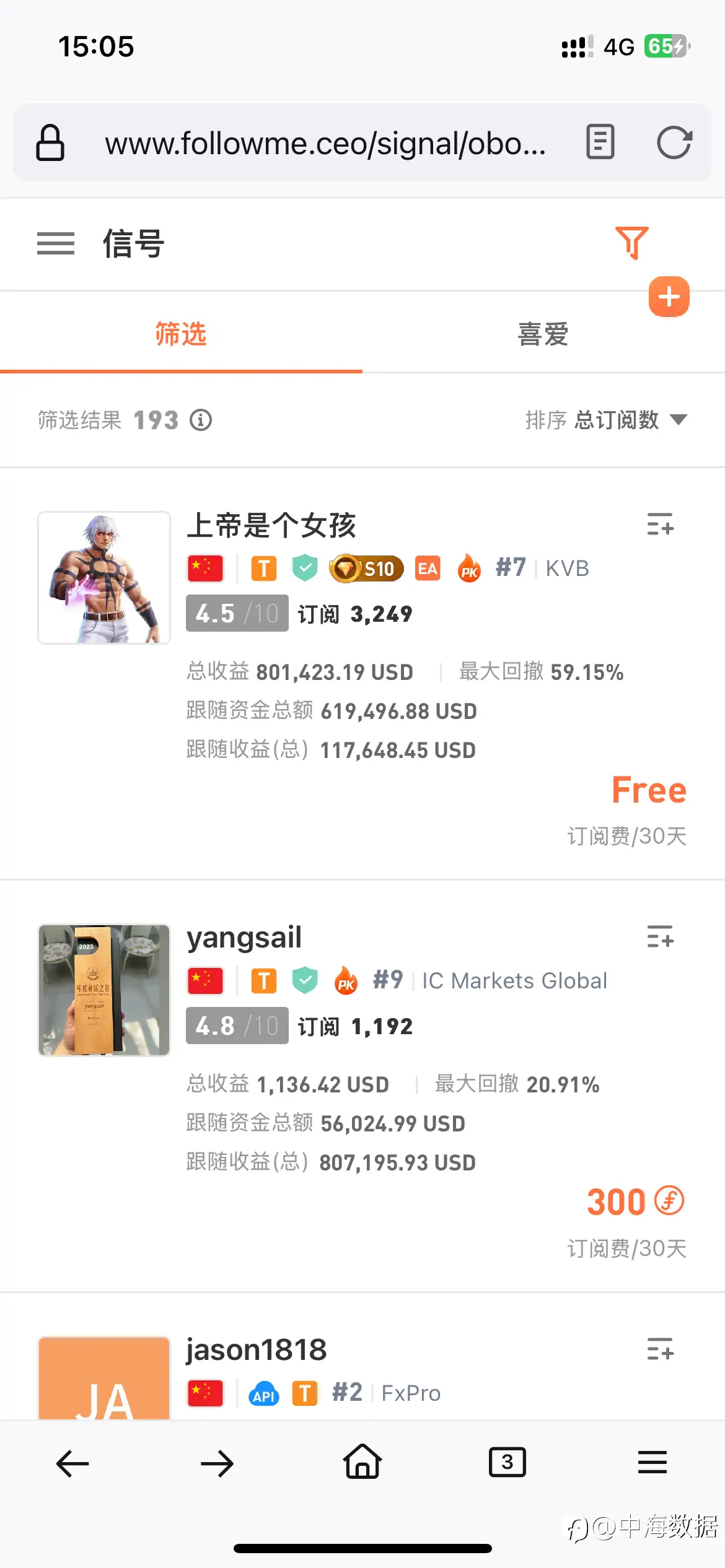 feed image