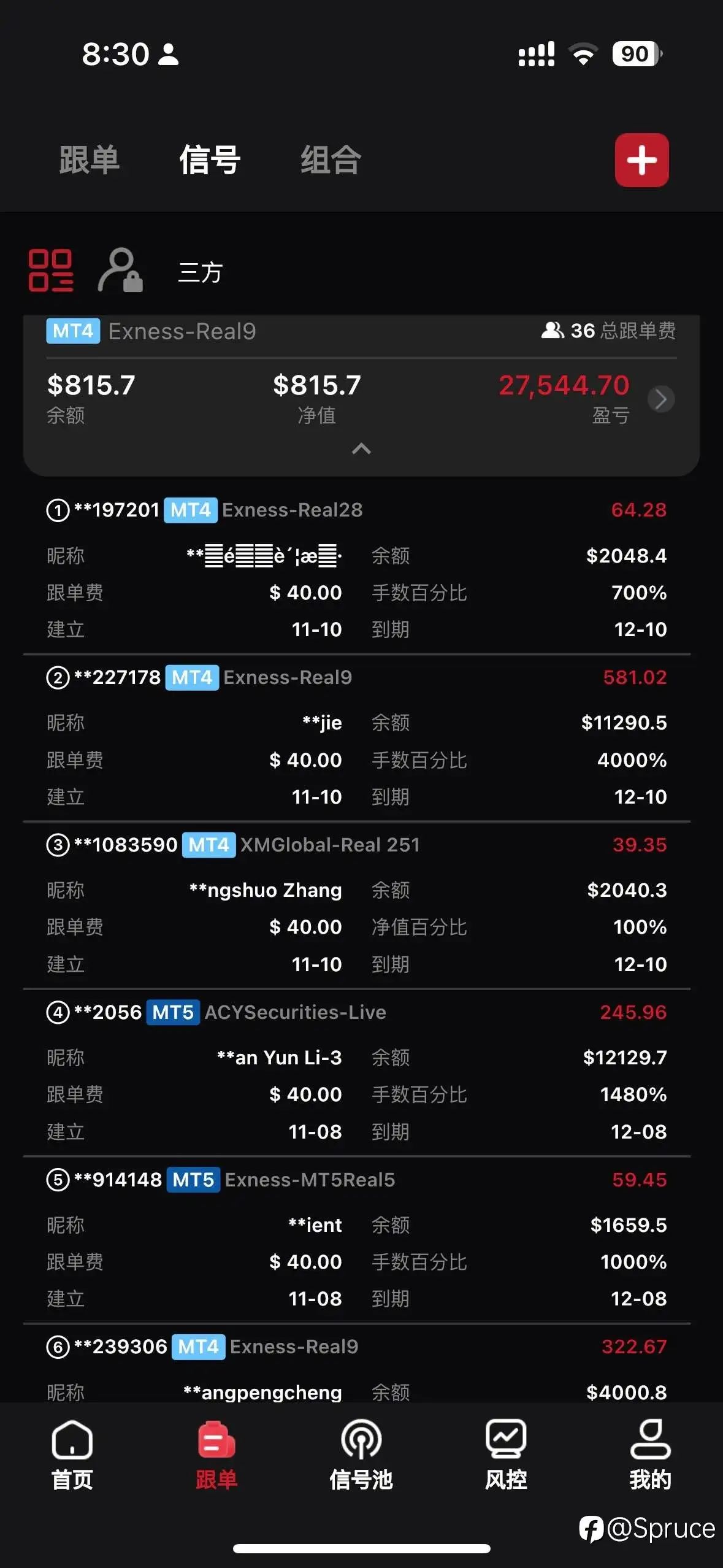 Investment record 投资记录