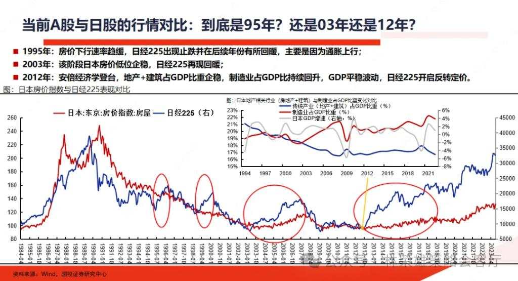 11月初变局时刻：大切换？