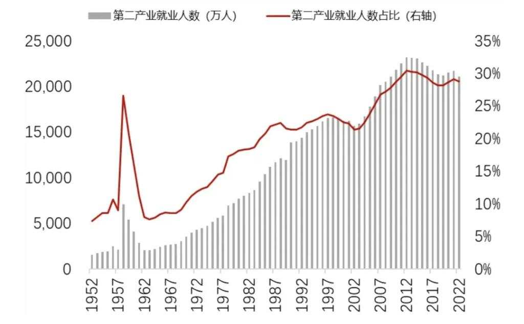 论预期管理的重要性——财政的空间有多大