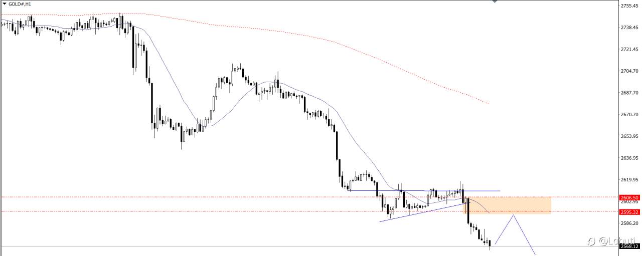 PLAN TRADE 14/11/24