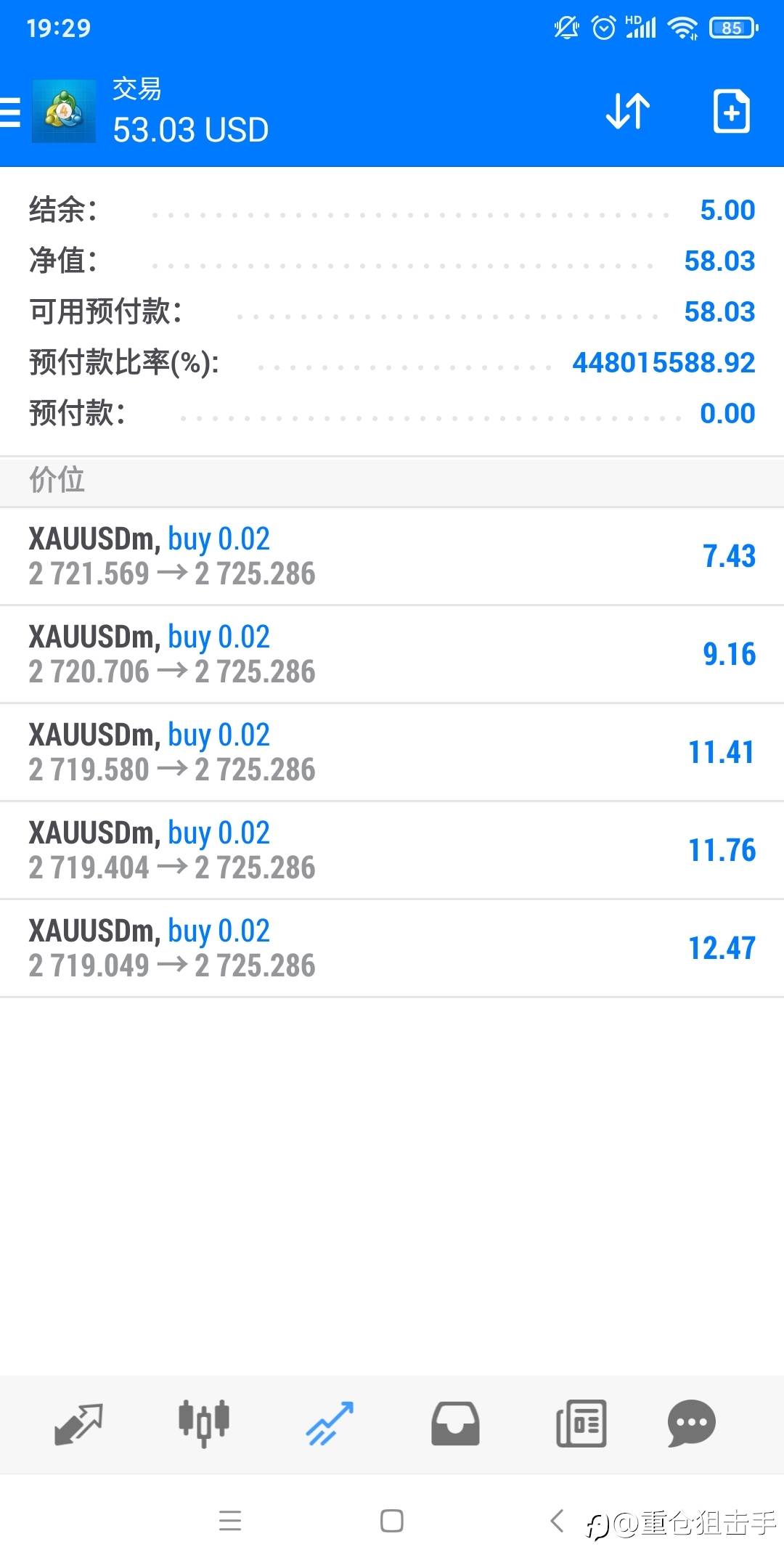 奇迹再现!丝血反杀!10月底,一周200倍小翻身。