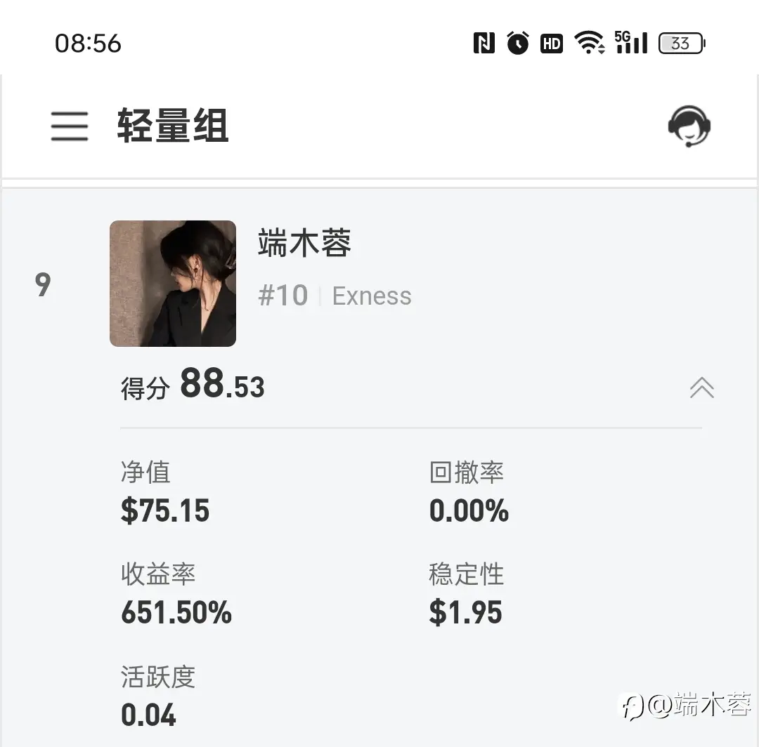 feed image