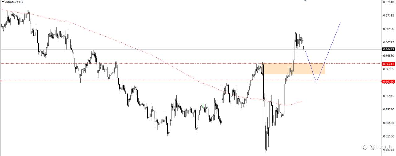 PLAN TRADE 8/11/24