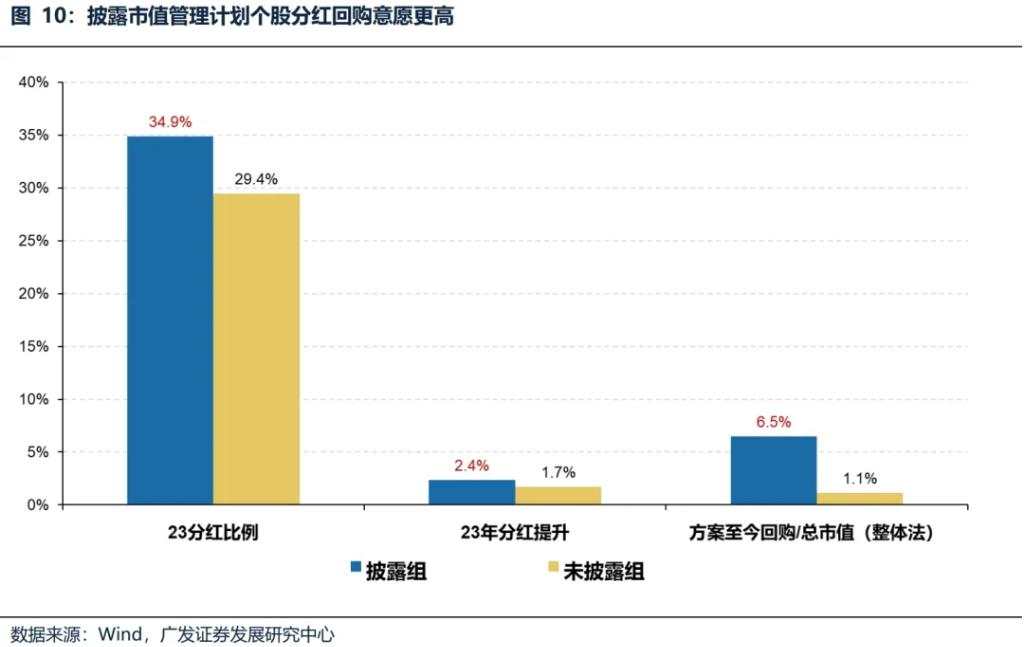 日股大力推进市值管理，能否让破净股逆袭？