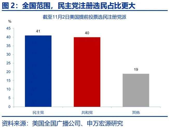 “哈里斯交易”逆袭？