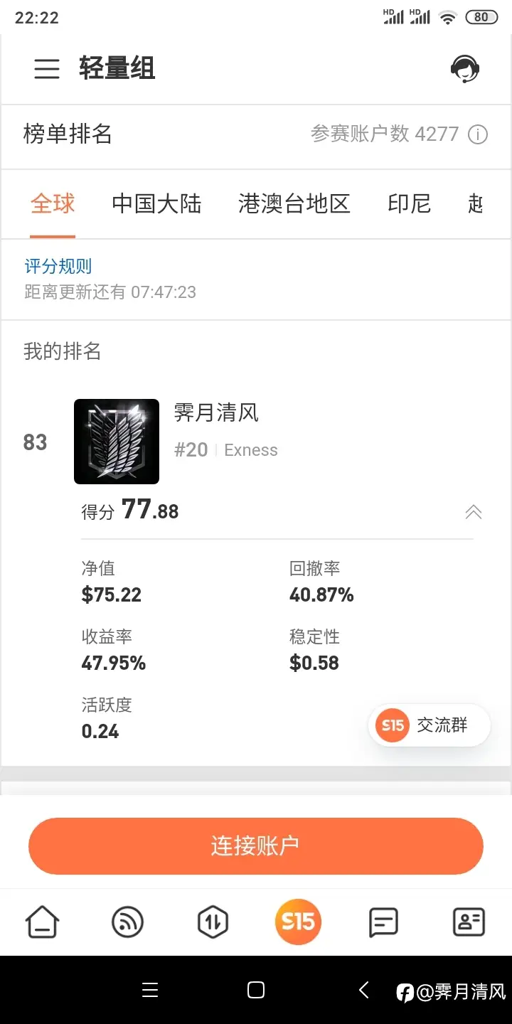 feed image