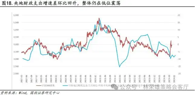 11月初变局时刻：大切换？
