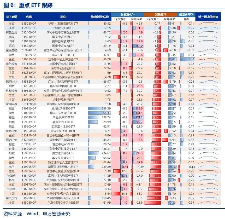 A股投资者应回归震荡市思维