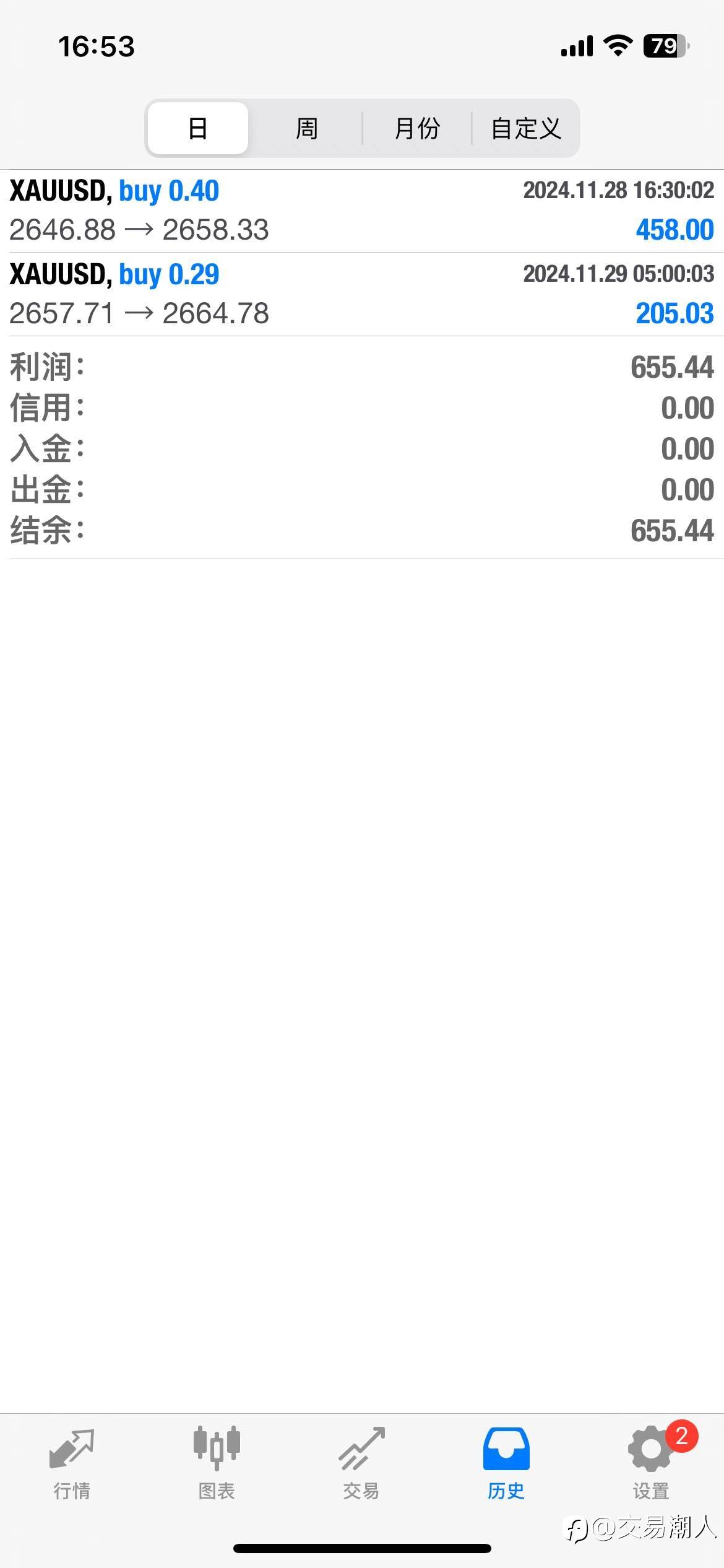 feed-image-2