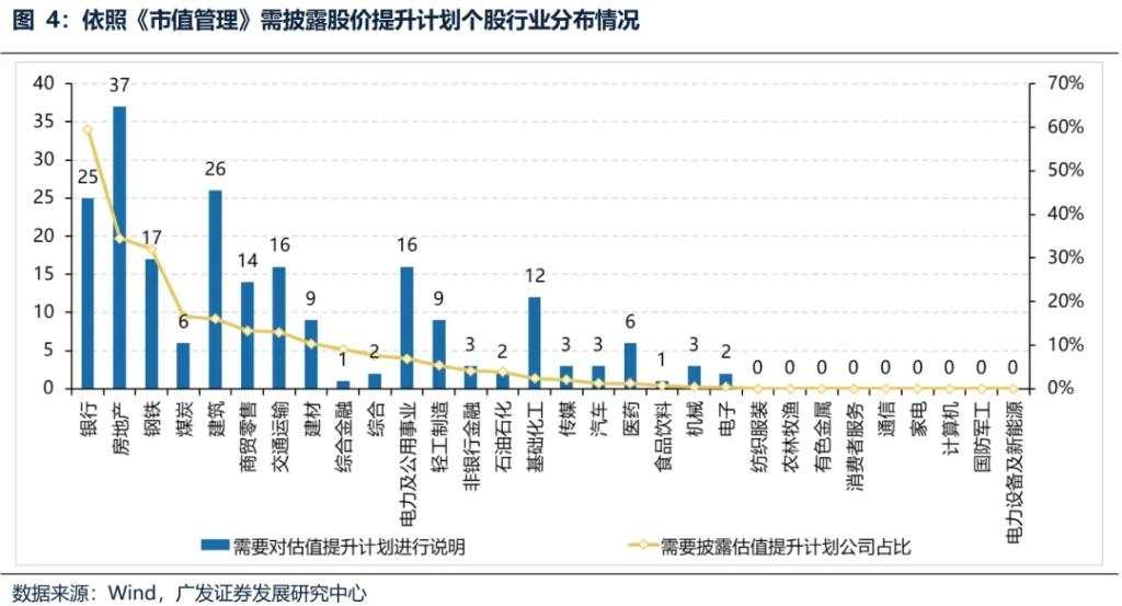 日股大力推进市值管理，能否让破净股逆袭？