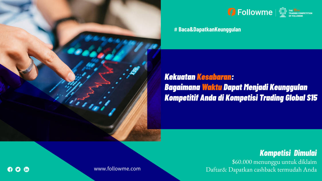 Kekuatan Kesabaran: Bagaimana Waktu Dapat Menjadi Keunggulan Kompetitif Anda di Kompetisi Trading Global S15