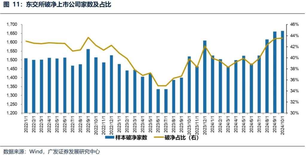 日股大力推进市值管理，能否让破净股逆袭？