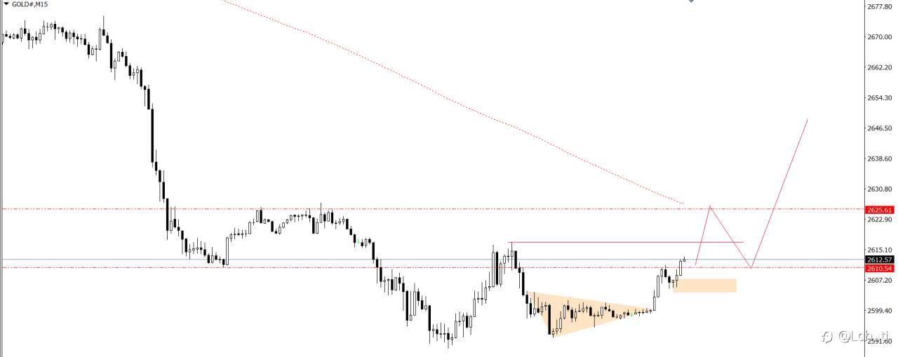 PLAN TRADE 13/11/24