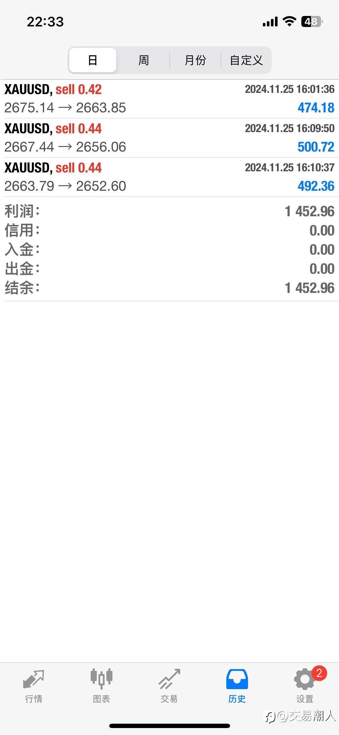 feed-image-1