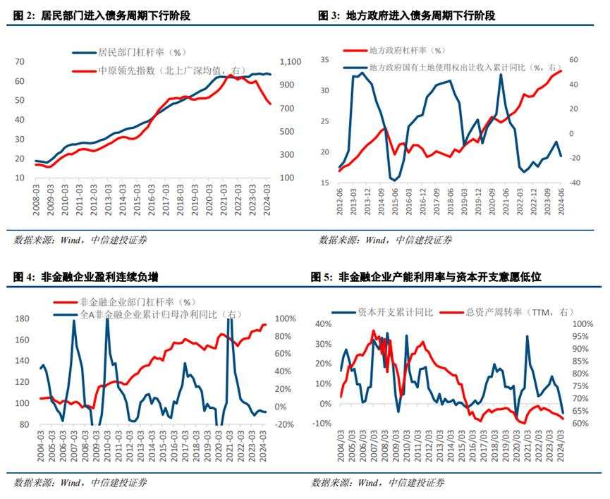 欧元区“化债牛”启示录