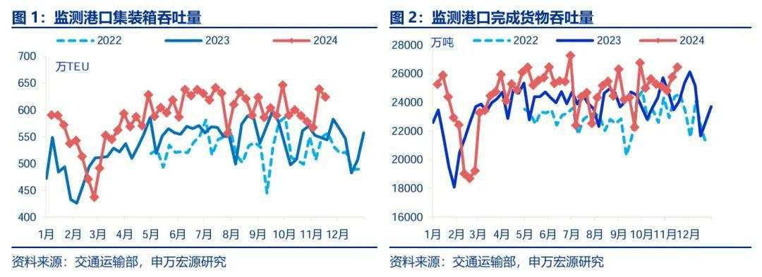 “抢出口”启动？