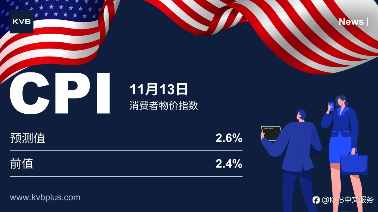 🇺🇸 美国通胀最新动态:10月CPI从2.4%升至2.6%