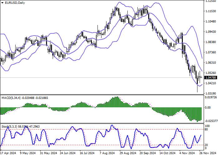 EUR/USD: ANGGOTA DEWAN ADMINISTRATIF ECB, MÁRIO CENTENO,