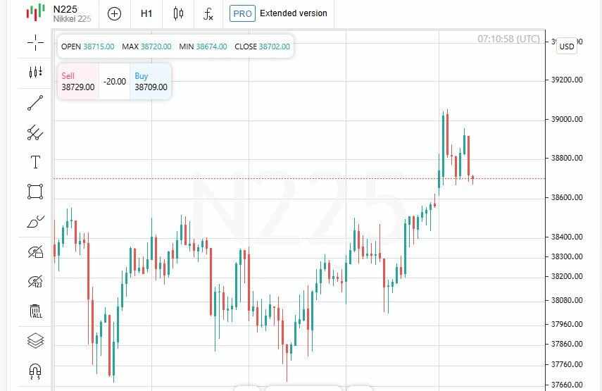 Bessent mengubah permainan: Nikkei melonjak, dolar jatuh saat indeks naik